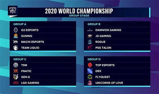 2月28日LPL春季赛赛程及首发阵容