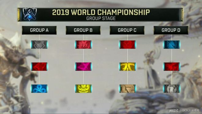 icon ： Awei，你每天都在说我，没人怪你，只是多听听你的队友。